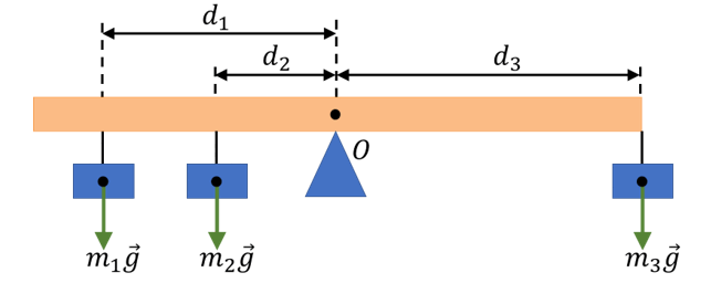 0602n258-43cf-643x256.png