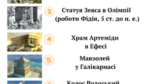 Гра "7 чудес стародавнього світу/ 7 чудес нового світу/ 7 чудес України"