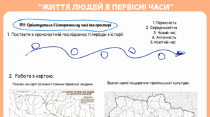 Підсумкова робота №1 "Життя людей у первісні часи" (за програмою О. Пометун) ГР1, ГР2, ГР3