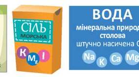 пар. 7. Атоми: які? де?скільки?