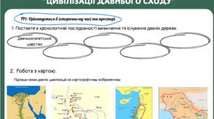 Діагностична робота №2 "Цивілізації давнього Сходу" (за програмою О. Пометун) ГР1, ГР2,ГР3