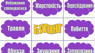 Асоціативний кущ "Булінг"