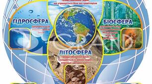 Географічна оболонка Землі .