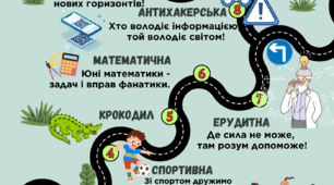 Квест-гра  "У пошуках ключів до щастя"