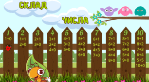 Постер "Склад числа"