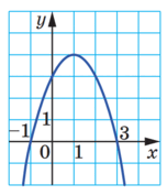 0602nf0p-5243-152x177.png