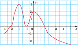 0602nf5a-d2bd-275x160.png