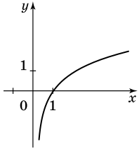 0602nfxe-d06d-198x211.png