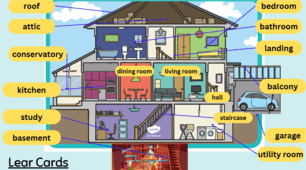 Houses and parts of the house