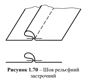 0602ntld-98d4-304x272.png