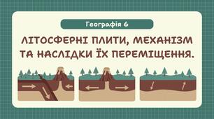 Літосферні плити, механізм та наслідки їх переміщення