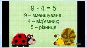 Назви компонентів при відніманні 1 клас  (листопад) "Інтелект України"