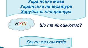 Мовно-літературна галузь (орієнтири для оцінювання груп результатів НУШ)