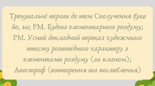 Презентація "Тренувальні вправи до тем Сполучення букв йо, ьо; РМ. Будова елементарного роздуму; РМ. Усний докладний переказ художнього тексту розповідного характеру з елементами роздуму (за планом); Апостроф (повторення та поглиблення)"