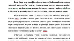 План-конспект "Урок творчості. Візуалізація текстової інформації, переведення текстової інформації в графічну (про вживання апострофа чи м’якого знака)"