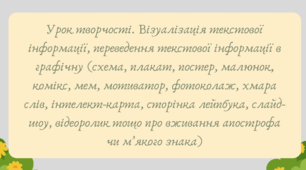 Презентація "Урок творчості. Візуалізація текстової інформації, переведення текстової інформації в графічну (про вживання апострофа чи м’якого знака)"