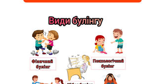 Плакат "Види булінгу"