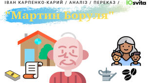 Підсумковий тест з теми: " Творчість Карпенка - Карого. "Мартин Боруля""