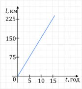 0602o7dw-9075-167x181.png