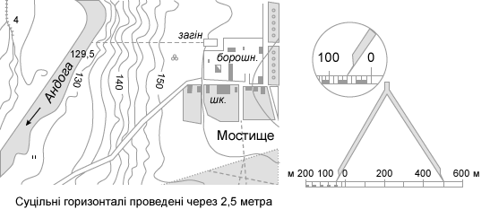 Зображення без підпису
