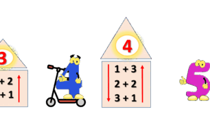 Склад чисел 2-5