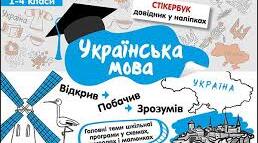 7 клас Вид дієслова ( Доконаний і недоконаний вид) Презентація