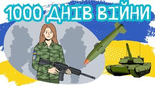 Сценарій виховного заходу "1000 днів війни. 1000 днів боротьби. 1000 днів незламності"