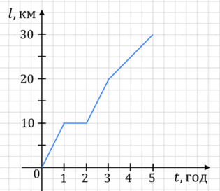 0602oe5e-d954-315x273.png