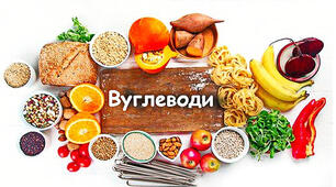 Вуглеводи. 10 клас