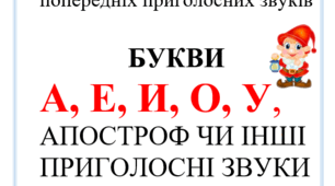 Плакат "Позначення м'якості та твердості приголосних звуків"
