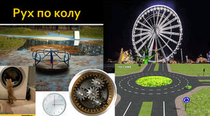 Рівномірний рух матеріальної точки по колу (рівномірне обертання).