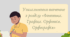 Презентація "Узагальнення вивченого з розділу «Фонетика. Графіка. Орфоепія. Орфографія»"