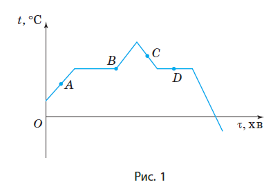 0602ov09-b55f-395x277.png