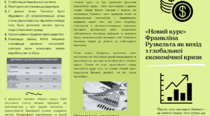 Буклет на тему "Новий курс" Франкліна Рузвельта як вихід з глобальної економічної кризи"
