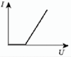 0602ozrd-8d85-242x193.png