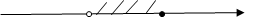 0602p7gi-e221-253x21.png