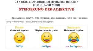 Граматичний матеріал з теми "Ступені порівняння прикметників"