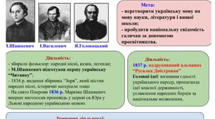 Схема "Руська трійця"