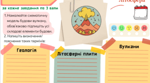 Самостійна робота "Літосфера"(ГР: усвідомлює закономірності природи)