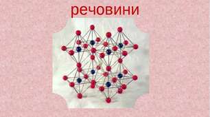 Експресконтроль з теми « Хімічний зв’язок і будова речовини»