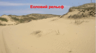 Типи рельєфу за походженням