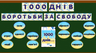 Матеріали до 1000 днів війни (19 листопада)