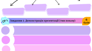 Діагностувальна робота з інформатики 6 клас 2 розділ Ривкінд