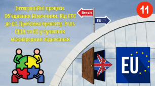 Від Європейського економічного співтовариства до Європейського союзу. Проблема брексіту.