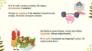 Правопис часток НЕ та НІ з різними частинами мови. УСІ ПРАВИЛА!