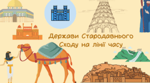 Держави стародавнього Сходу на лінії часу