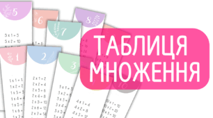 Таблиця множення 1-10