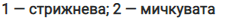0602pnh9-22d4-231x22.png