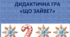 Дидактична гра "Що зайве?"