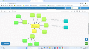 Практична робота 2. Складання картосхеми просторової організації економіки однієї з європейських країн «великої сімки» (за вибором).